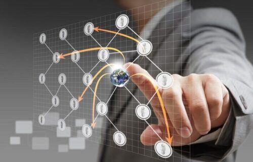 Social Media Marketing Post to Facebook, Instagram, Twitter, and LinkedIn from one dashboard